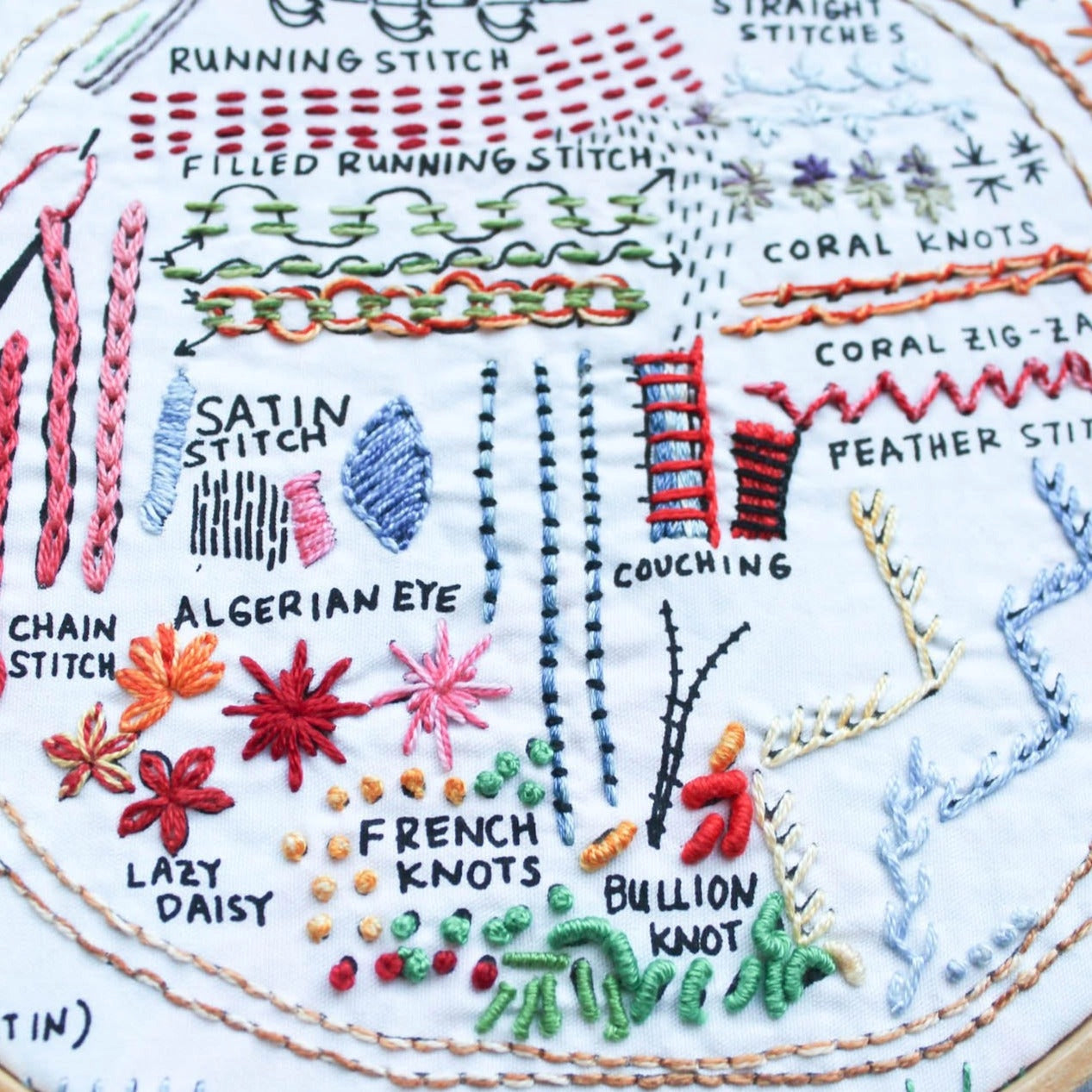 Original Sampler Embroidery Kit